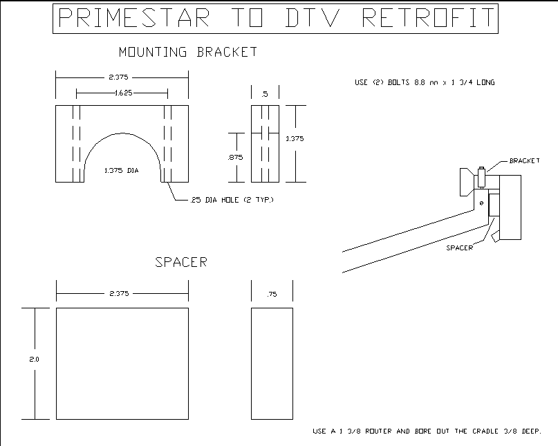 Echostar or DirecTV LNB mounting bracket dimensions for Primestar dish