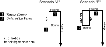 [Map of 291 through La Verne]